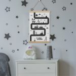 Wall Poster Δρόμος Εξερευνητών